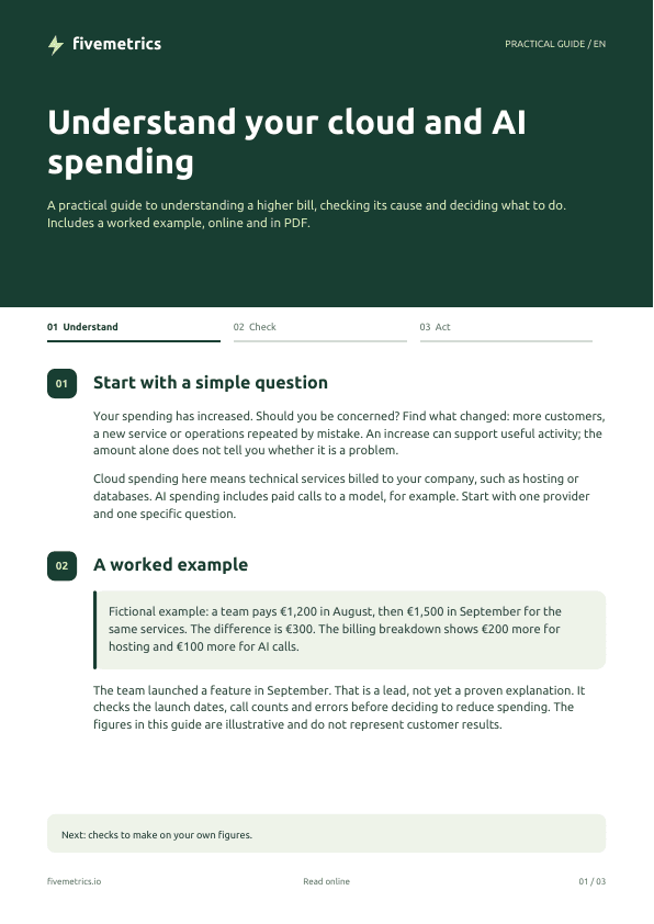 First PDF page: Understand your cloud and AI spending